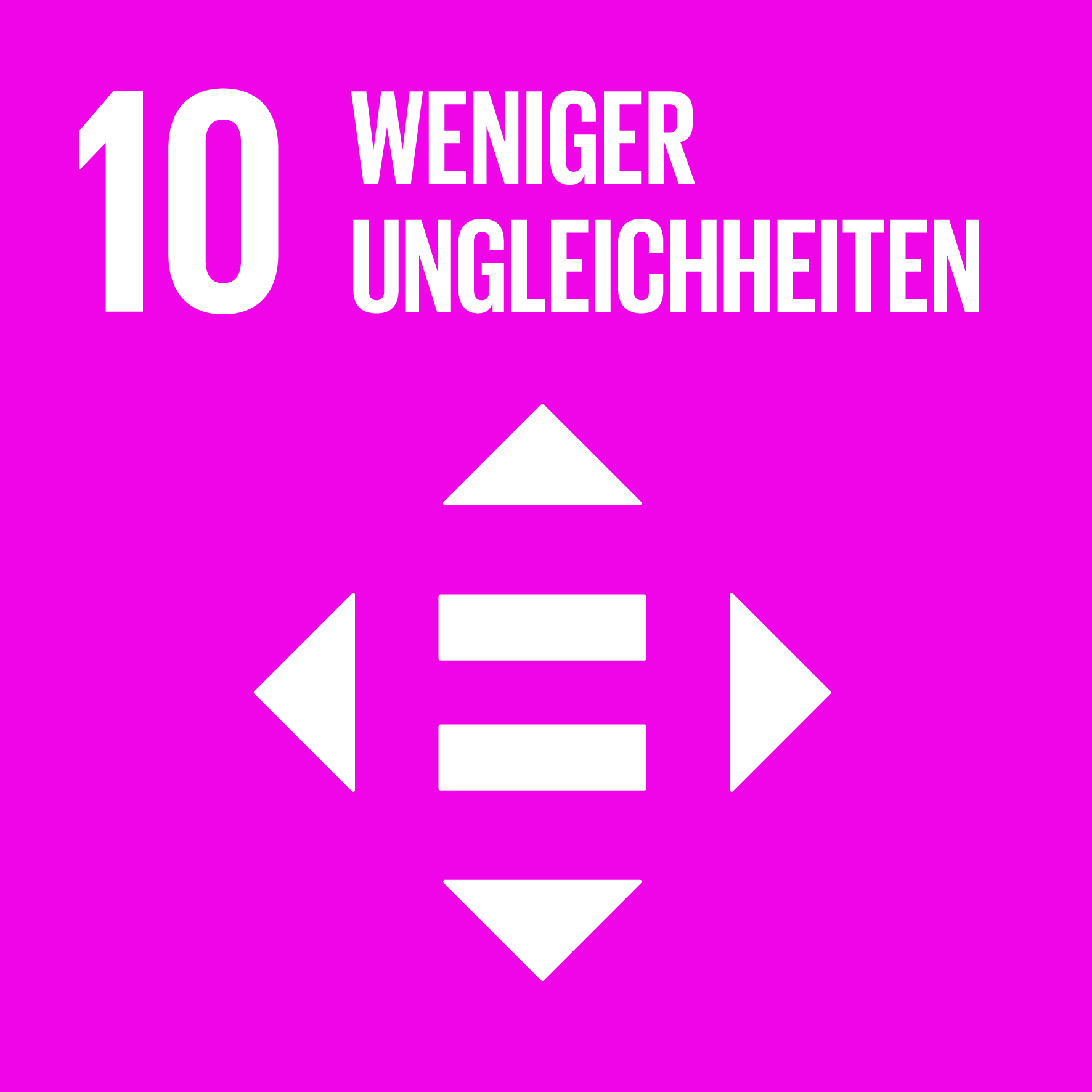 SDG 10: Weniger Ungleichheiten 