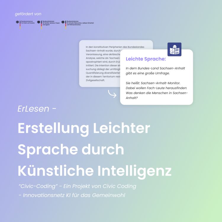 Infografik zum Projekt "ErLesen – Leichte Sprache durch KI"