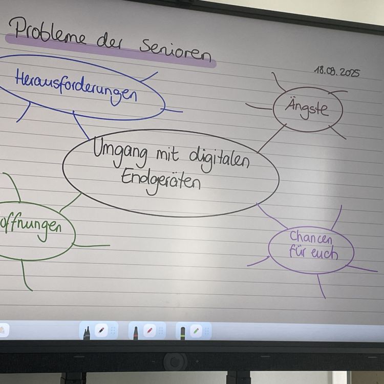 Foto eines Bildschirms, auf dem eine Mindmap zum Thema "Umgang mit digitalen Endgeräten" zu sehen ist.